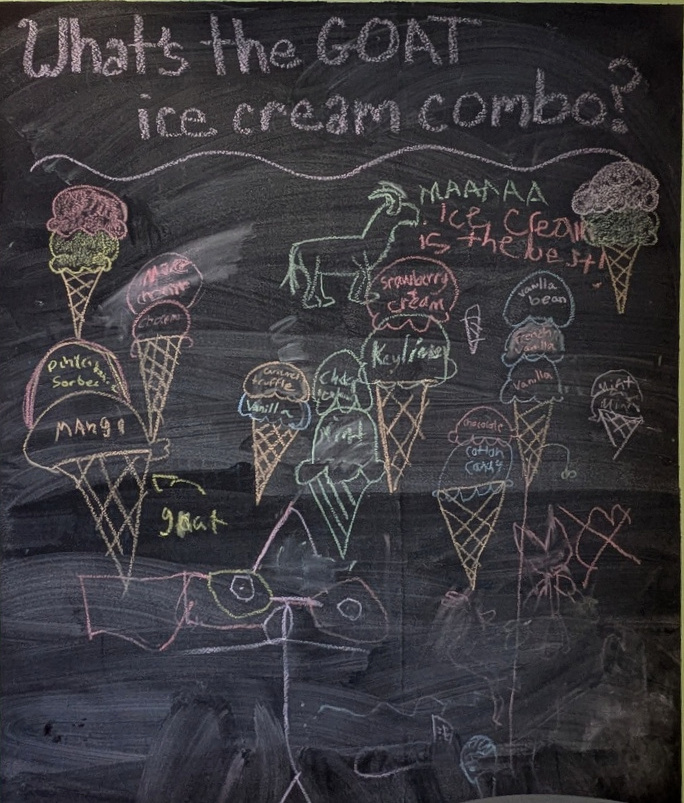 Chalk board for people to write Greatest Ice Cream Combo